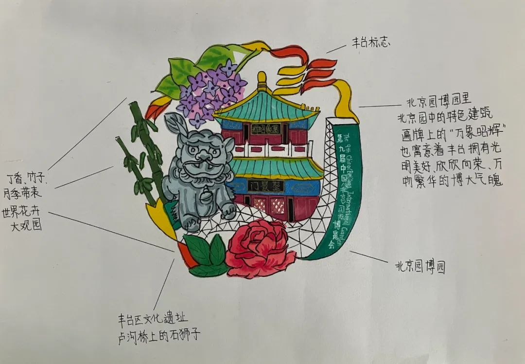 小手绘出大未来：小朋友们参与“文旅丰台”Logo绘画设计活动